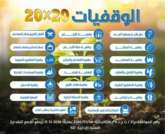 صورة وقفيات 20*20